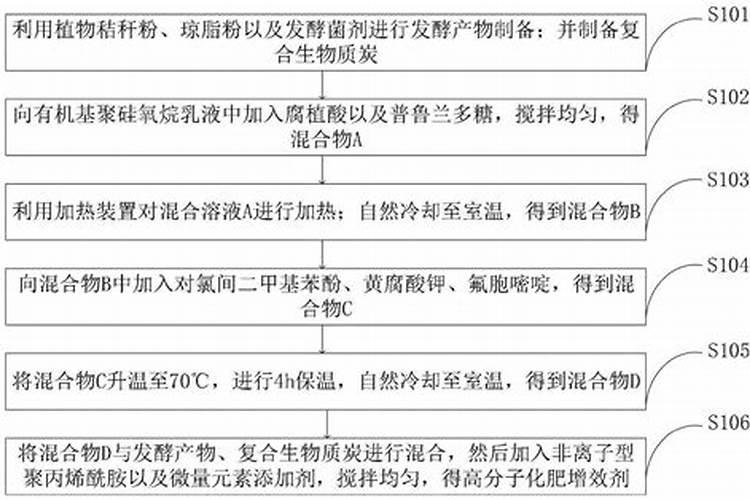 配制500ml的100倍ms母液4,请写出具体的操作步骤