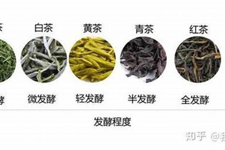 长效氮肥主要有哪几种