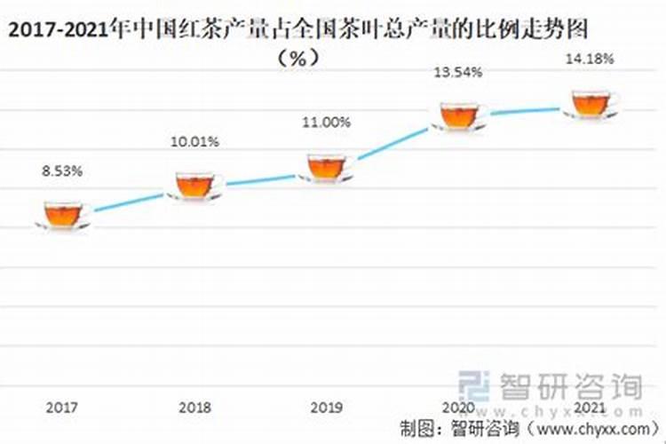 花生亩产多少斤啊