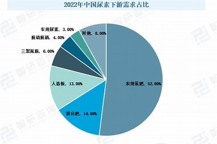 椰糠土可以直接种花吗