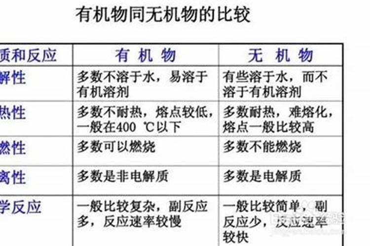 月季多久施一次肥