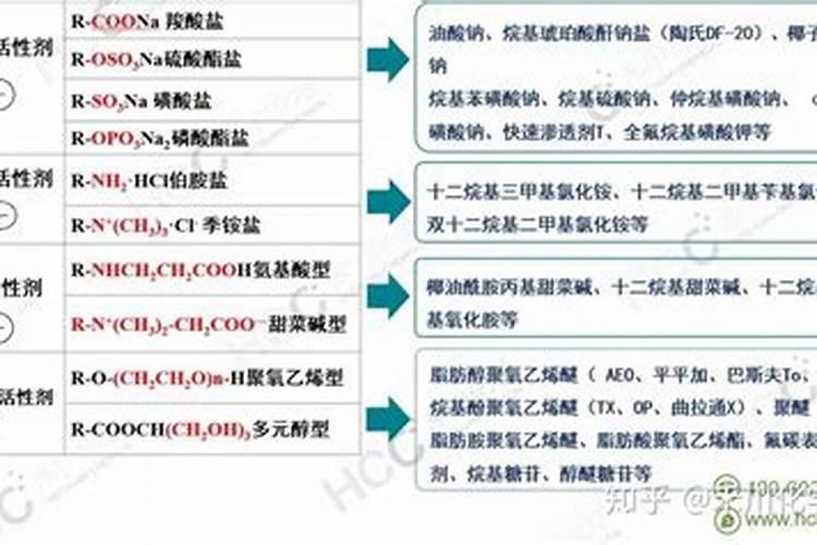 粗心的人故事