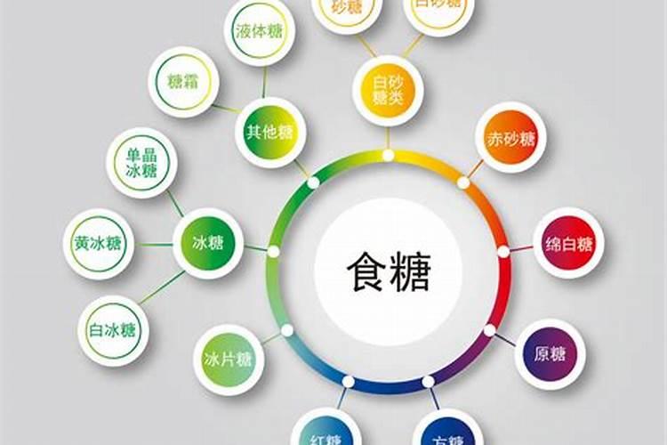 钓大罗非的最佳饵料是什么