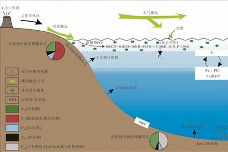 “宁可房屋出场小,不可门前有人田”,是什么意思？