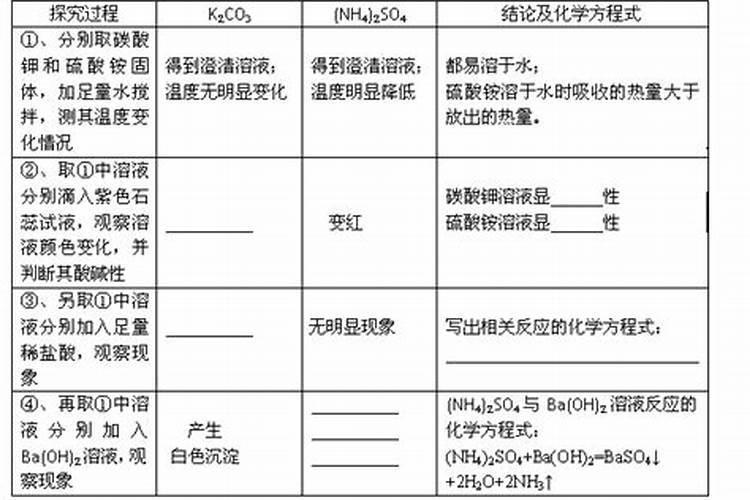 一斤草木灰顶多少钾肥