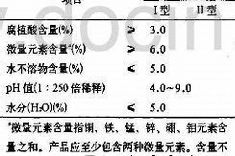 腐殖酸类肥料属于有机肥吗？怎么使用？有哪些注意事项？