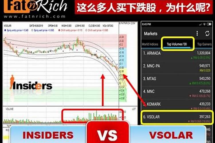 黄腐酸钾的使用方法