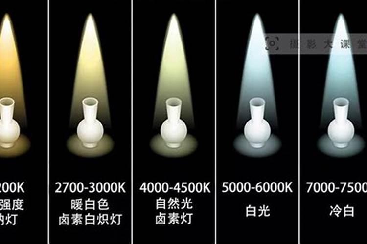 烯效唑控旺的正确使用方法