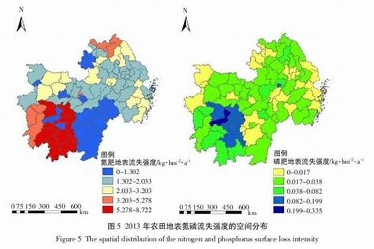 旱地种植业一公顷排放多少COD