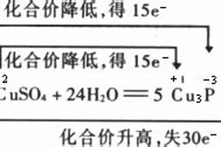白磷肥跟普通磷肥的差别