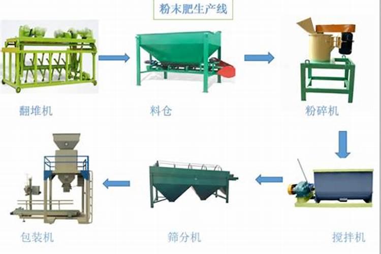 瓜果蔬菜喷叶面肥有什么好处