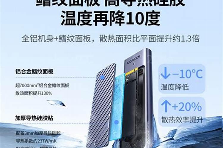 硼元素在农业的应用!!!