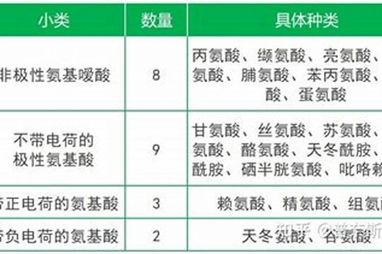 硫酸钾型复合肥和硫酸钾复合肥区别