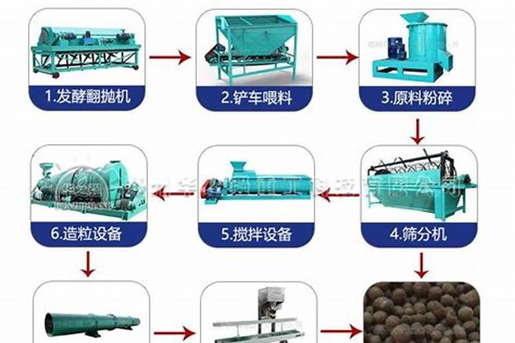 膨润土的成分是什么？有哪些用途？每吨价格？