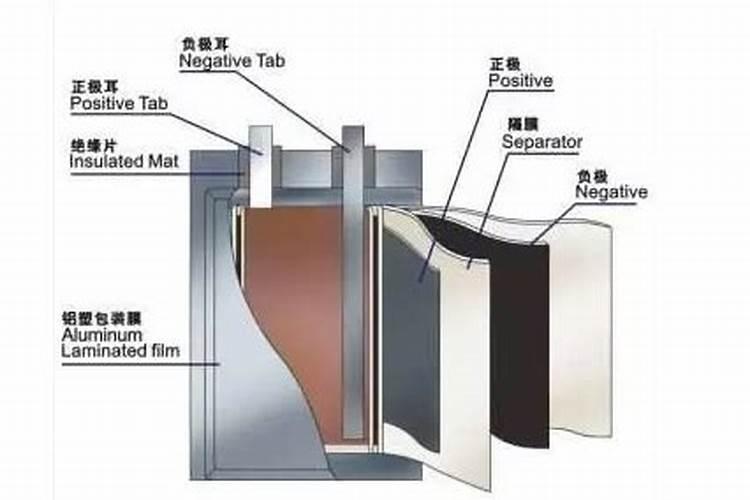 中国的著名特产的资料