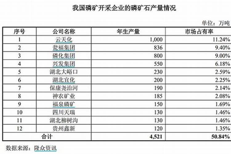 豆角开始枯叶了,有哪些好的解决方法？
