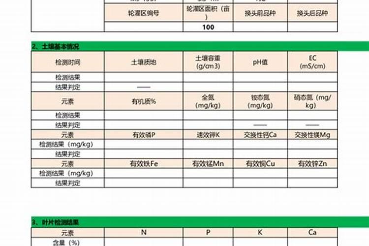 苹果树什么时候追肥合适