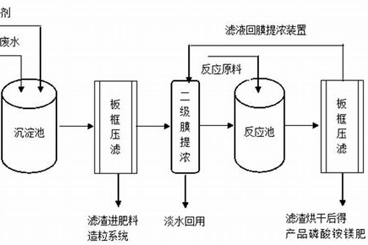 种植大豆什么时间打防虫药(大豆什么时候喷杀虫剂)