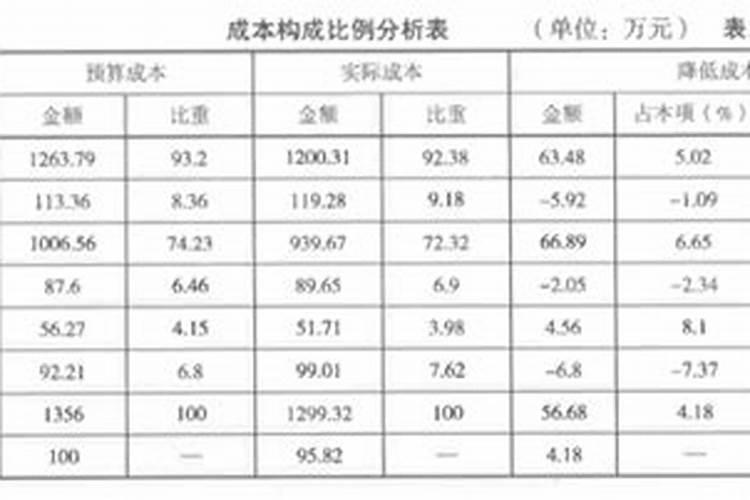 观叶盆景叶面喷施什么肥好？观叶盆景养护施肥方法