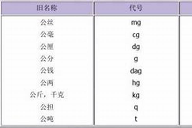 甜瓜叶片打蔫怎么回事