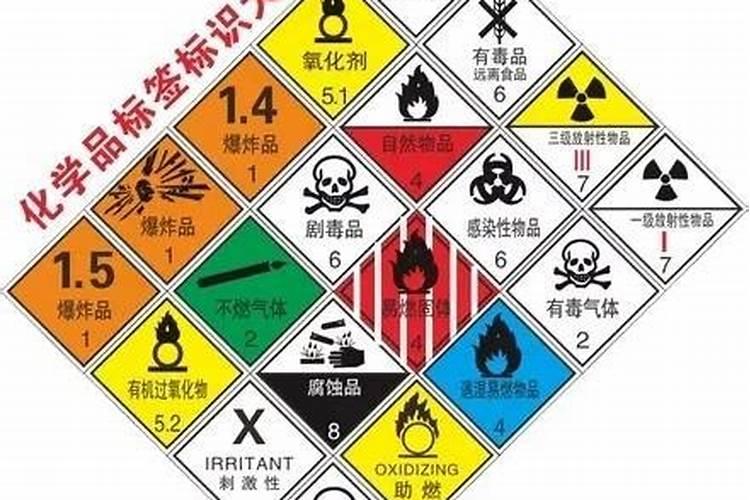 烤烟用什么叶面肥？一共需要施肥几次？