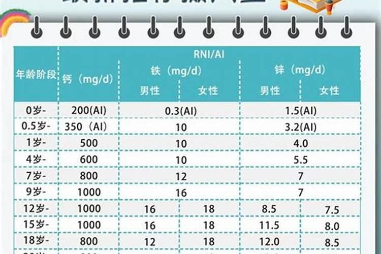 硅肥叶喷有触进茄子木质化功能吗？请专家指教。