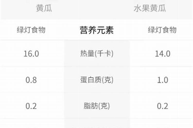 氧化钾肥料适合种什么