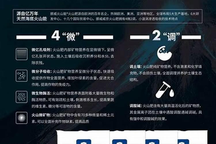 火山灰是什么样子的？养花用的,如下文: 可用肥沃又排水透气良好？