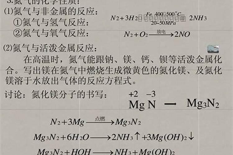 复合肥原料有哪些