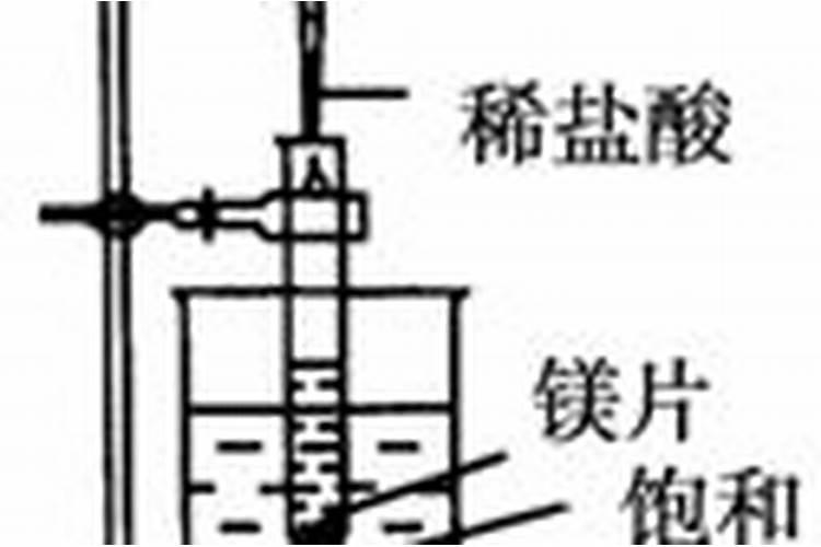 为什么有谚语"雷雨肥庄稼
