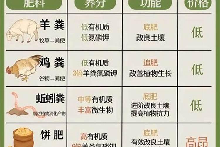 硫酸镁农业用法和用量