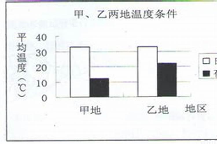 钾肥最适用哪些作物