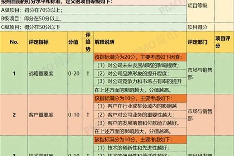 钾肥有哪些种类 钾肥的功效和使用方法