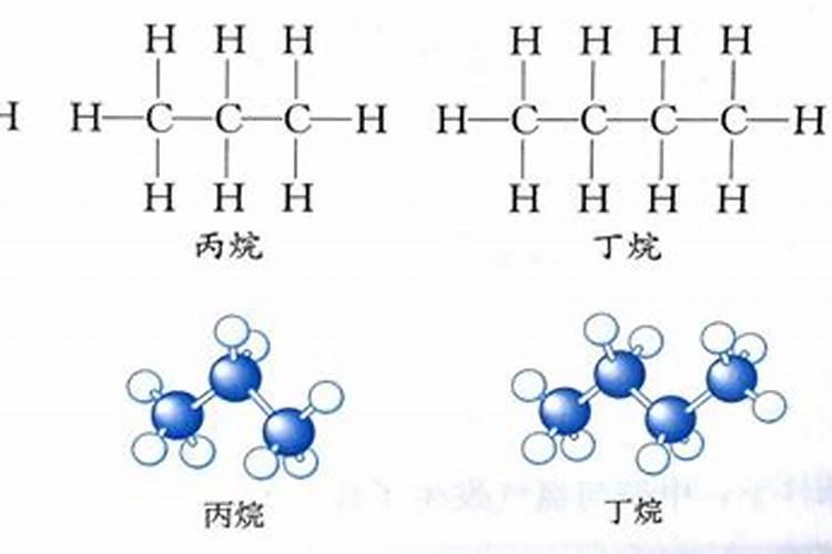 尿素是有机物吗