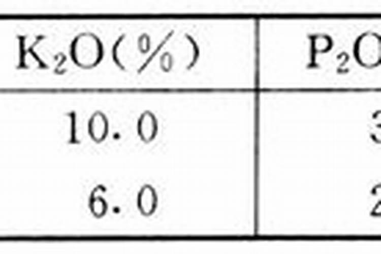 碱性肥是那种肥名？