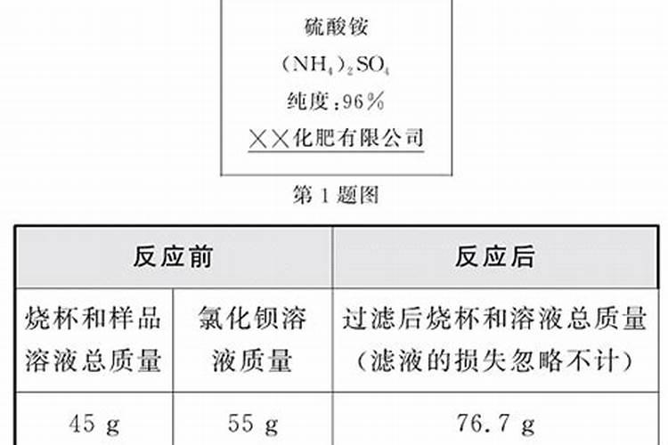 采摘一千克草莓需要补充多少氮肥钾肥磷肥？请赐教,谢谢