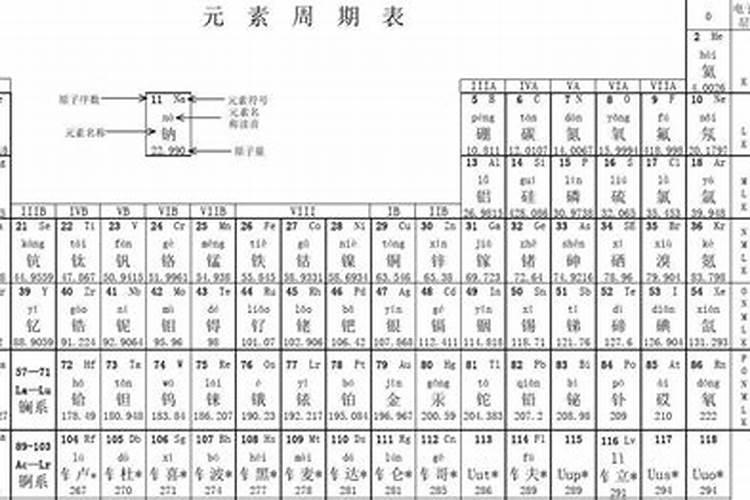 辣椒收获期叶面喷施氮肥可以吗,比例是多少？