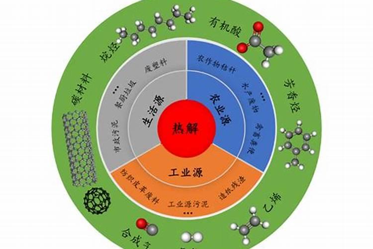 柑橘什么时候放秋梢 不出秋梢怎么办