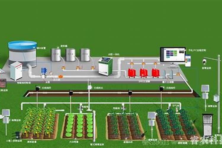 水溶性化肥旱地怎样施用