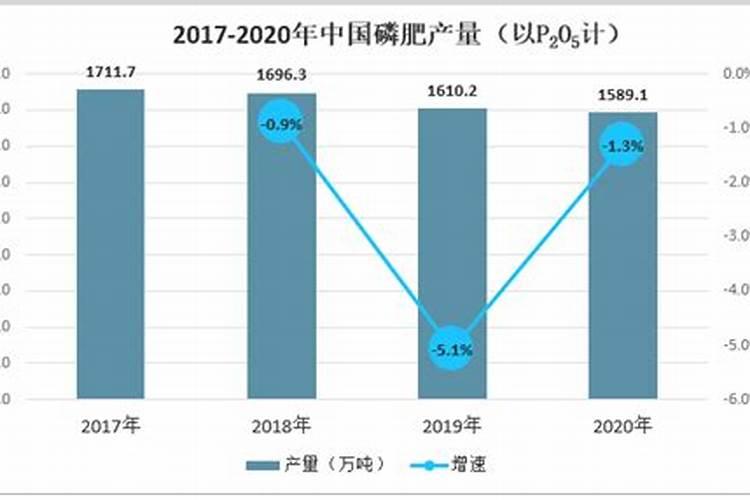 看了就会做的阳台简易堆肥法(图文版)
