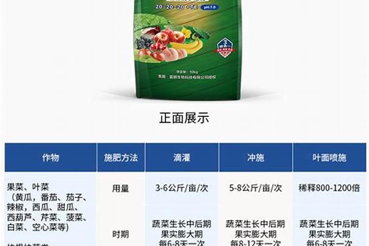 生产水溶肥需要办理哪些证件手续合法