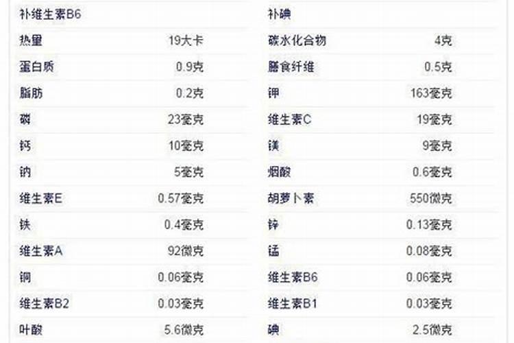 西红柿的营养价值及功效与作用