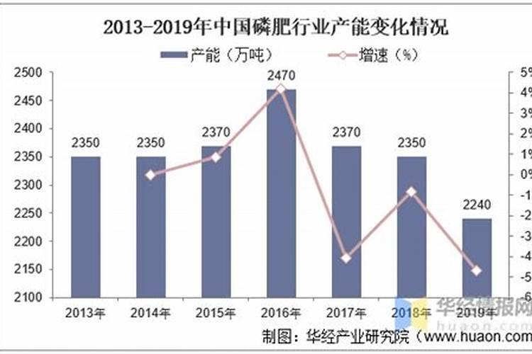 葡萄树要经常浇水吗
