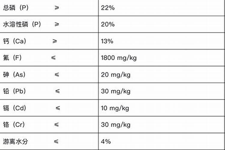 过磷酸钙是什么肥料种类