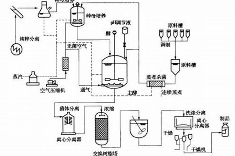 茶叶怎么腐熟做花肥