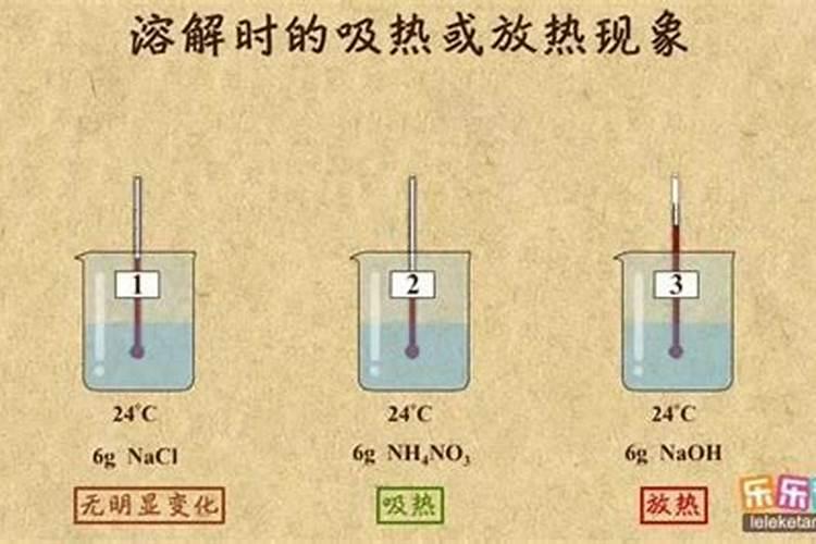铵盐和铵态氮肥的区别