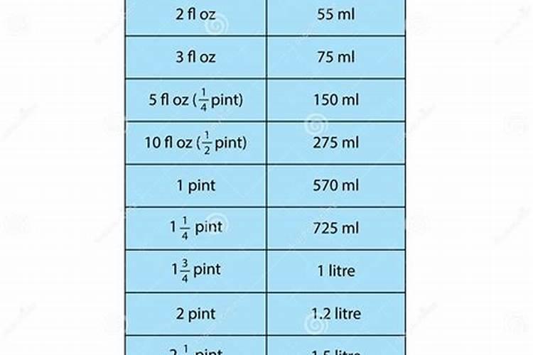 请教桃树施肥技巧,3年以上桃树,每颗肥料用量？