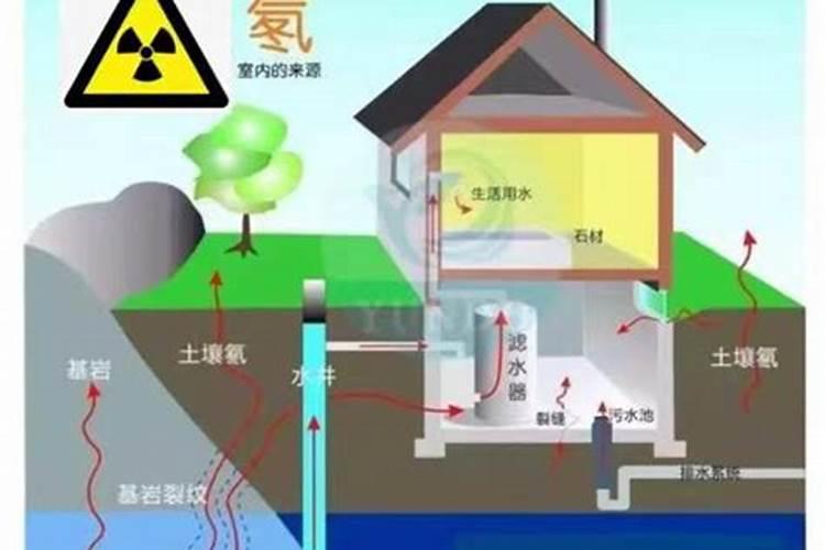 花生追肥用复合肥还是尿素 用什么肥料最好