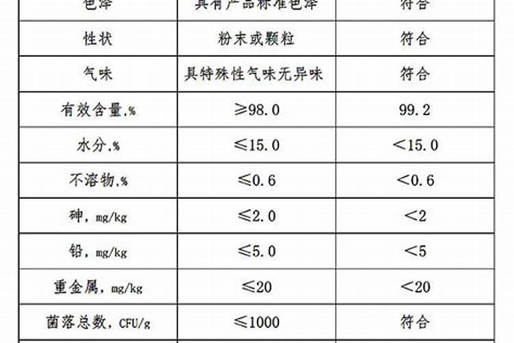 种植大蒜用什么肥料好