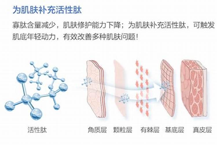 叶面肥引起的药害怎么解决？